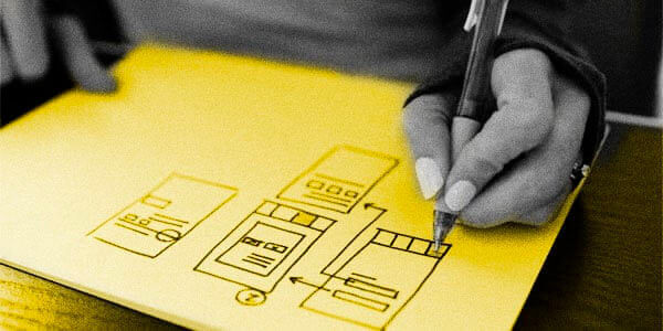 Training process mapping