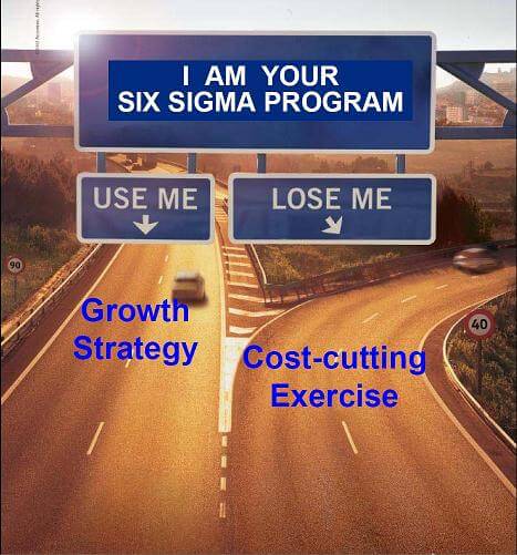 six sigma marketing