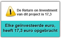 ROI ROI